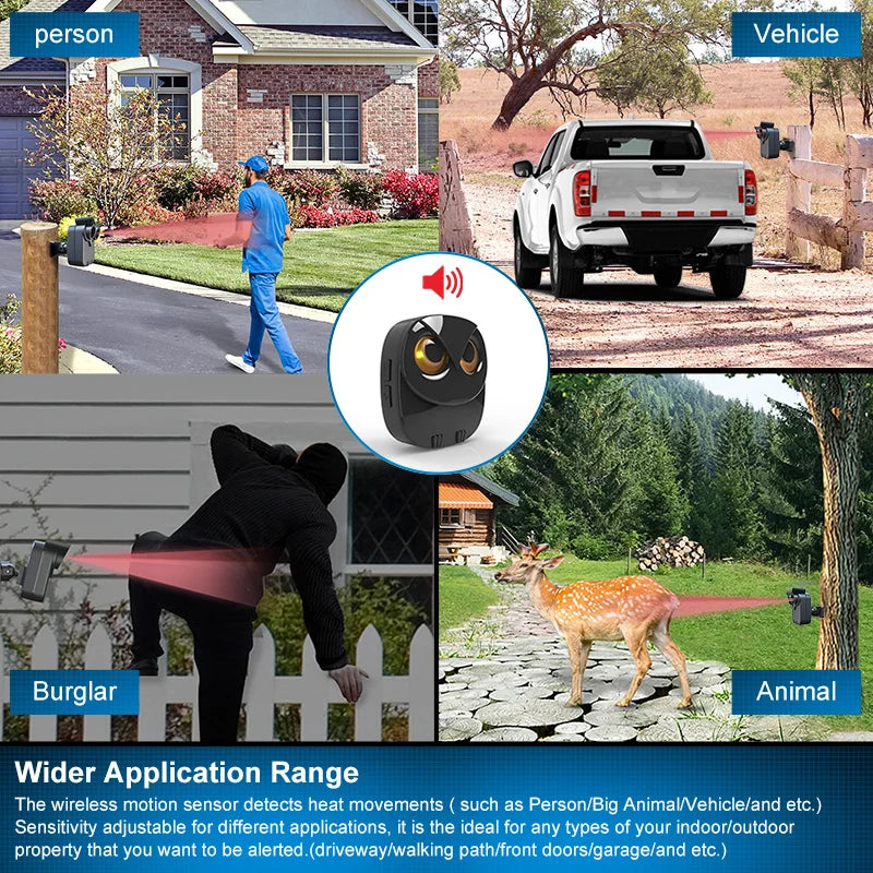 HTZSAFE Wireless Driveway Security Alarm Waterproof PIR Motion Detector Garage Welcome Burglar Alarm Secure System Patrol