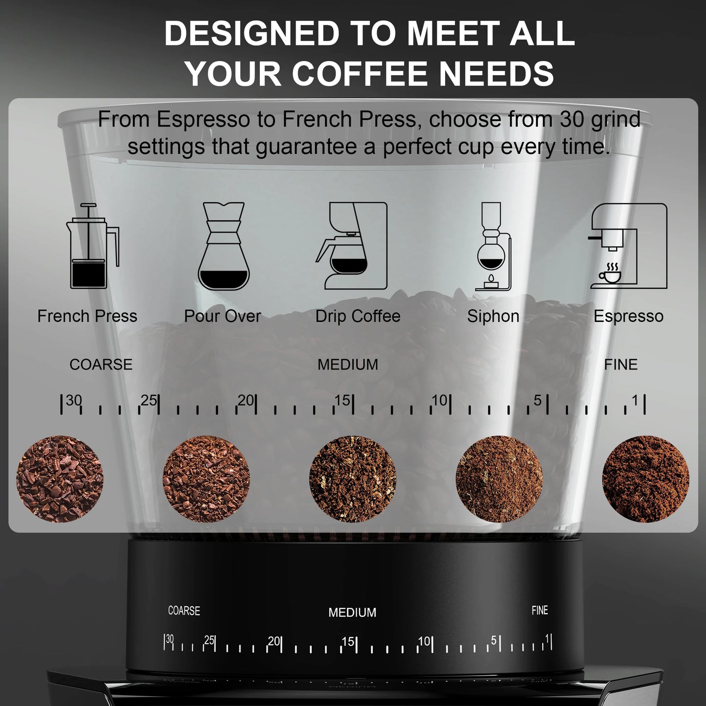 Biolomix Conical Burr Coffee Grinder with Digital Timer Display, 31 Precise Settings for Espresso/Drip/French press/Cold Brew