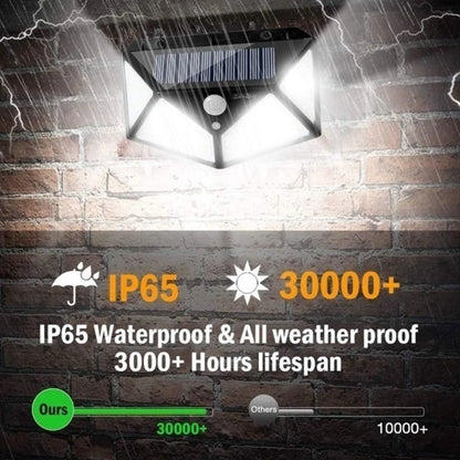 100 LED Solar Wall Lights Outdoor Solar Lamp Waterproof PIR Motion Sensor Solar Powered Sunlight Street Light for Garden Light