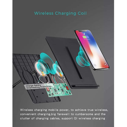 10W Wireless Charger For Tesla Model 3 2017 2018 2019 2020 Accessories,Dual Phone Charging Pad Car Center Console Interior