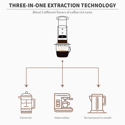 CAFEMASY New Style Transparent Espresso Coffee Maker