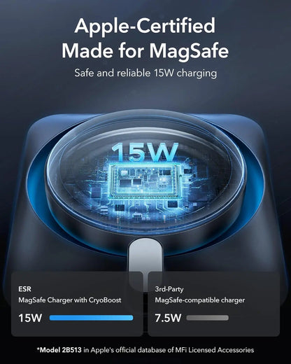 15W MagSafe Car Mount Charger with CryoBoost,MagSafe Car Charger, Magnetic Wireless Car Charger.Phone-Cooling Charger