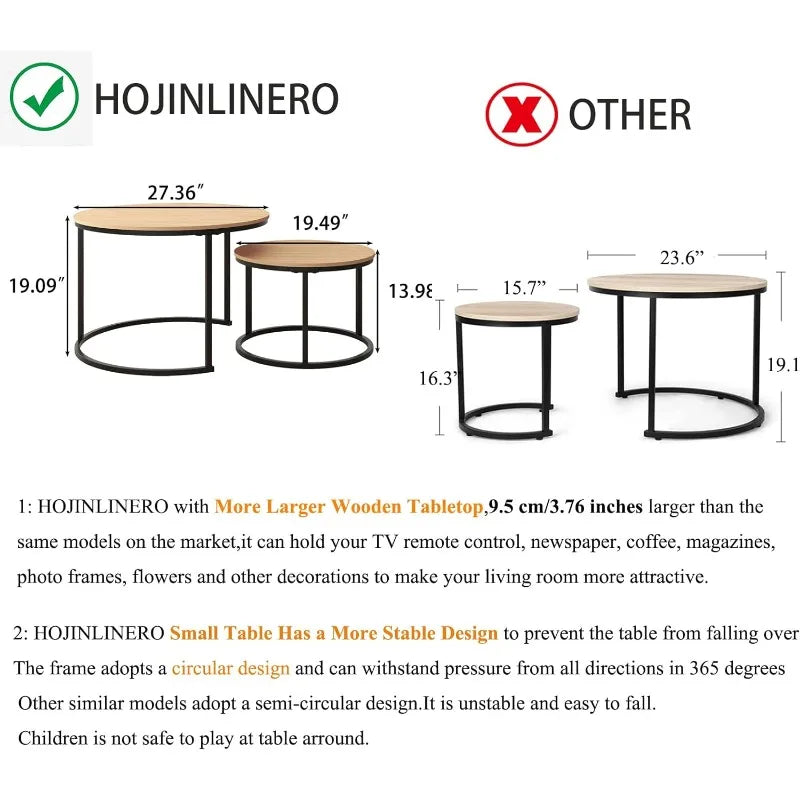 Industrial Round Coffee Table Set of 2 End Table for Living Room,Wood Look Accent Furniture with Metal Frame