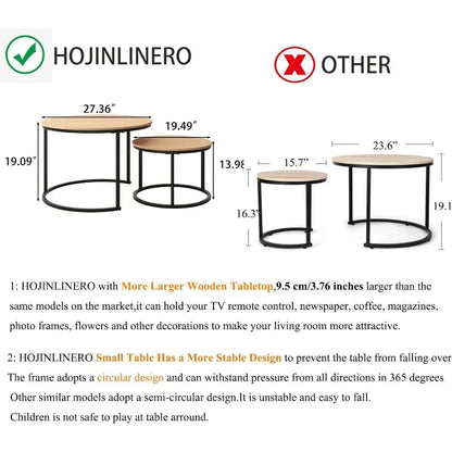 Industrial Round Coffee Table Set of 2 End Table for Living Room,Wood Look Accent Furniture with Metal Frame