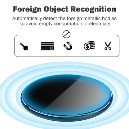 15W Fast Wireless Charging Pad for Google Pixel 8 7a 7 6 Pro Wireless Charger Charging Indicator with Type-C Cable Gift Case