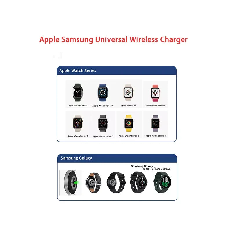 Wireless Charger For Samsung Galaxy Watch 5 Pro 4 Active 2 1 Gear Sport S3 Fast Charging Cable Dock Station USB Type C Portable