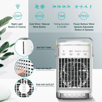 Portable Air Conditioner Fan