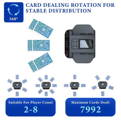 YOUPAI-Max V Max 5 Automatic Card Shuffler and Dealer Dispenser